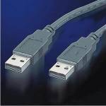Roline Cable USB2.0 A-A, 1.8m, Value 11.99. 8919