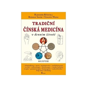 Tradiční čínská medicína v denním životě