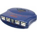 Roline Manual Switch USB 2.0 1A-4B (14.01.2334)