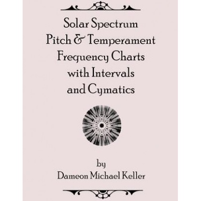 Solar Spectrum Pitch & Temperament Frequency Charts with Intervals and Cymatics: 2nd Edition | Dameon Keller