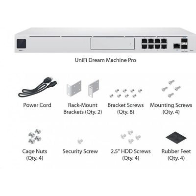 Ubiquiti UDM-Pro