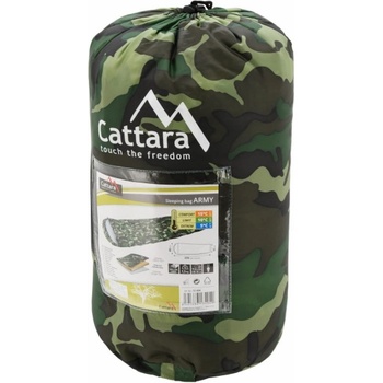 Cattara Army