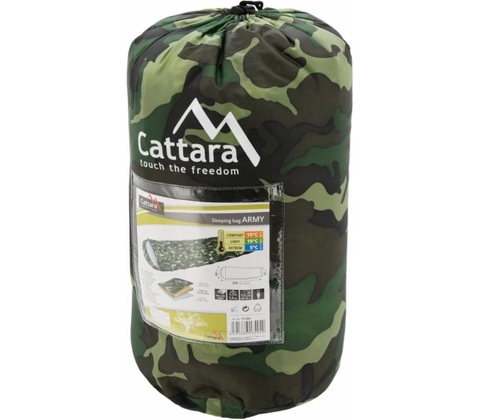 Cattara Army