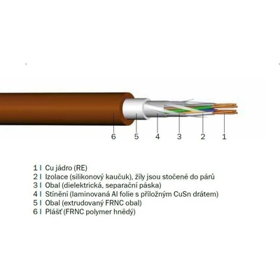 Prakab PRAFlaGuard F 3x2x0,8 PH120-R 1m