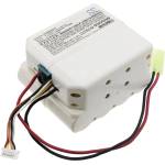 Cameron Sino Батерия за Bissell 2602+, P2822 и други, 3000 mAh, литиево-йонна (CS-BSP206VX)