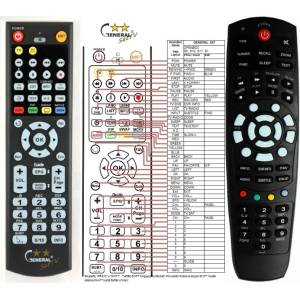 GENERAL SKYBOX F3S, F4S, F5S - съвместимо дистанционно управление на марката General (F3S, F4S, F5S) Дистанционно