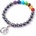 Nefertitis NF7114