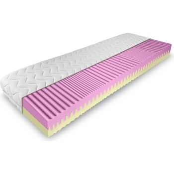 ComfortMatrace AFRODITA 1+1