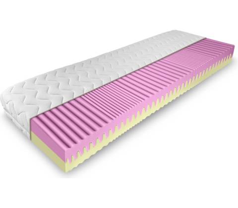 ComfortMatrace AFRODITA 1+1