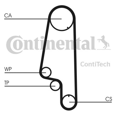 CONTITECH CT846WP3