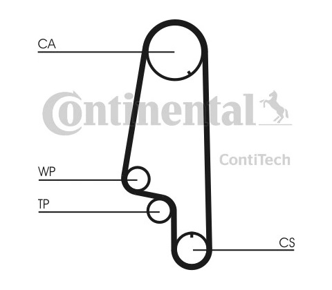 CONTITECH CT846WP3