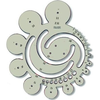 Koh i noor šablóna rádiusové