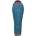 Robens Spire II -4 °C