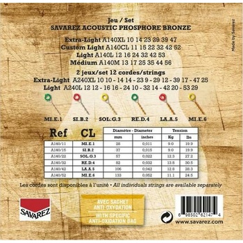 SAVAREZ A140CL