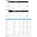 os Thule pevná Shimano M12 x 1.5 172 alebo 178 mm