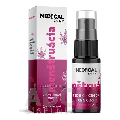 MEDICAL Zone MENŠTRUÁCIA full spectrum ústna voda v spreji s CBD+CBG+CBN 10 ml