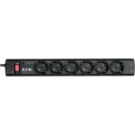 Eaton Protection Strip 6 DIN (PS6D)