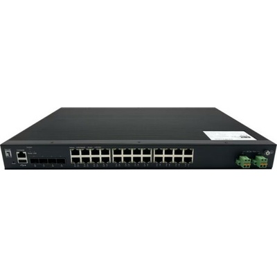 Level One IXP-2871