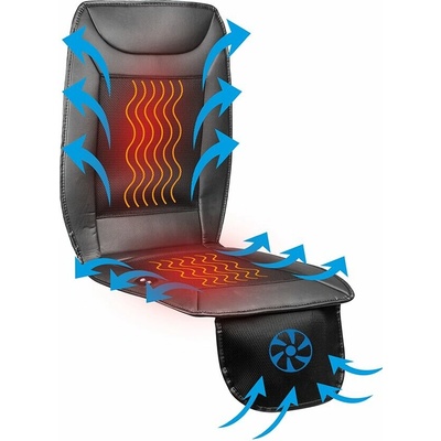 Autopotah EUFAB Vyhřívaný s ventilací na 12 a 230 V 28078 – Sleviste.cz