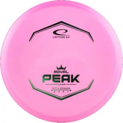 Latitude 64º Peak Royal Clear