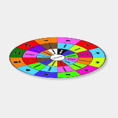 Round Steps Spanish (Outdoor Board Game)