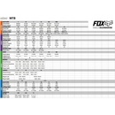 FOX Launch Pro D3O Elbow čierna
