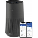 Philips AC1715/11 Series 1000