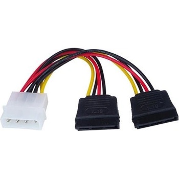 PremiumCord kfsa-3