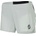 Scott Split Shorts W's RC Run