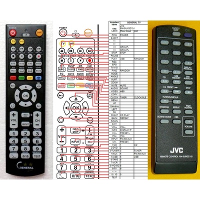 GENERAL JVC RM-SUXG210J - съвместимо дистанционно управление на марката General (RM-SUXG210J)
