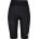Skins Series-1 Ladies - Black