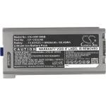 Cameron Sino Батерия за лаптоп Panasonic Toughbook CF-30, CF-31, CF-53 CF-VZSU46 10, 65V 8400mAh CAMERON SINO (CS-CRF30NB) - pcbuild
