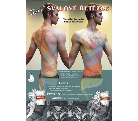 Svalové řetězce