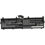 VHBW Батерия за Lenovo Thinkpad P72 / P73, 8600 mAh (888202661)
