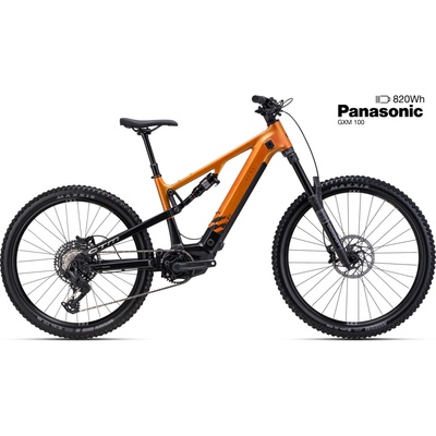 ZYNK GX Pro 2026
