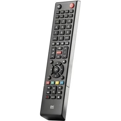 One For All URC 1919