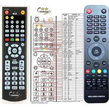 GENERAL GOLDEN MEDIA WIZARD, MANIA, GM8060 - съвместимо дистанционно управление на марката General (WIZARD, MANIA, GM8060)