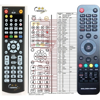 GENERAL GOLDEN MEDIA WIZARD, MANIA, GM8060 - съвместимо дистанционно управление на марката General (WIZARD, MANIA, GM8060)