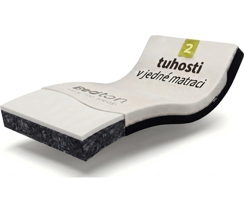 Bedton Tour Memory Medium
