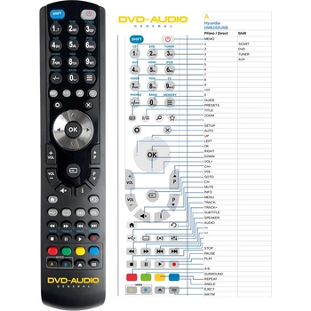 GENERAL HYUNDAI DM6102USB - съвместимо дистанционно управление на марката General (DM6102USB)