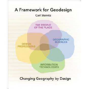 Framework for Geodesign | Carl Steinitz