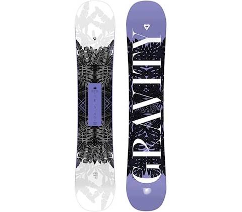 Gravity Trinity 21/22