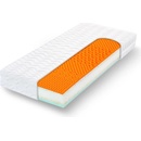 Tropico Heureka Plus Flexi