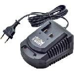 Raider Зарядно 2 часа за акум. бормашина 20V RAIDER INDUSTRIAL RDI-CDB01 and IBW01 (32601)