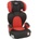 Graco Logico L