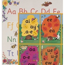 Jolly Phonics Alternative Spelling and Alphabet Posters - Sue Lloyd - Poster