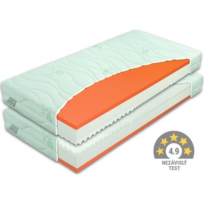 MATERASSO BROOKLYN Soft 1+1