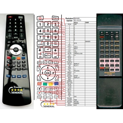 GENERAL MARANTZ RC-63SR - съвместимо дистанционно управление на марката General (RC-63SR)