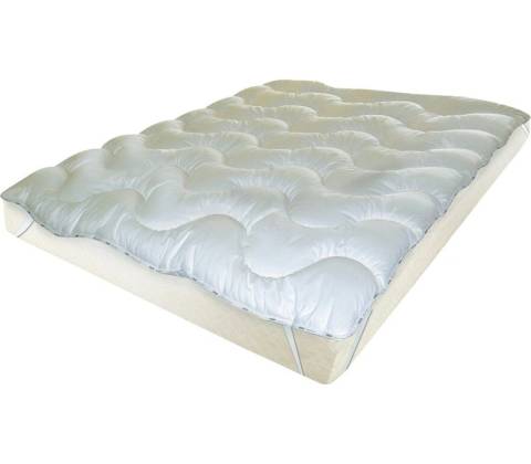 Blancheporte Surconfort