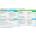 CISCO C9300-DNA-E-24-3Y